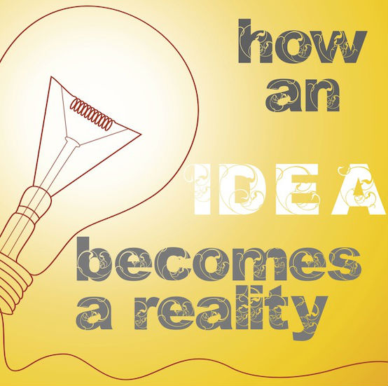 از ایده تا واقعیت4: ایده موفق چیست و چه ویژگی هایی دارد؟